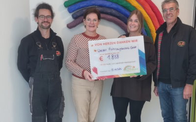 40 Jahre GWD !!